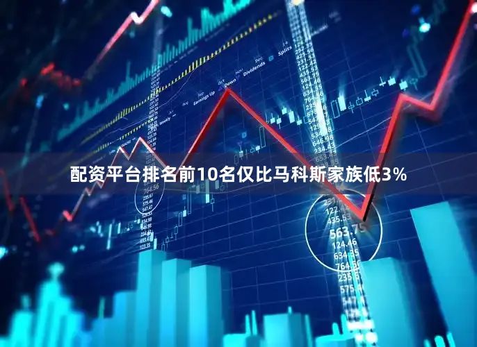 配资平台排名前10名仅比马科斯家族低3%